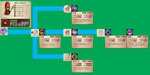 梦幻模拟战深度剖析，埃格贝尔特3C觉醒技能实战应用与策略解析
