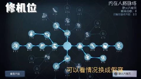 第五人格，揭秘好感度亲密门槛，深度解析互动系统