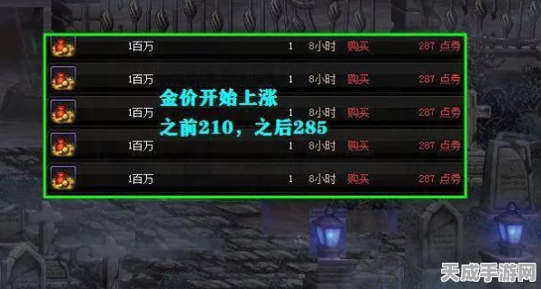 DNF115版本深度解析，搬砖党的新机遇还是末路？
