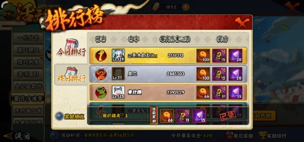 勇者争霸！装备周循环活动全攻略及高分秘籍