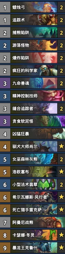 炉石传说新版本大揭秘，奥秘猎卡组席卷天梯，赛事细节全解析