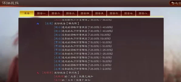 三国志·战略版深度解析，吕布左慈搭配攻略，打造无敌阵容！