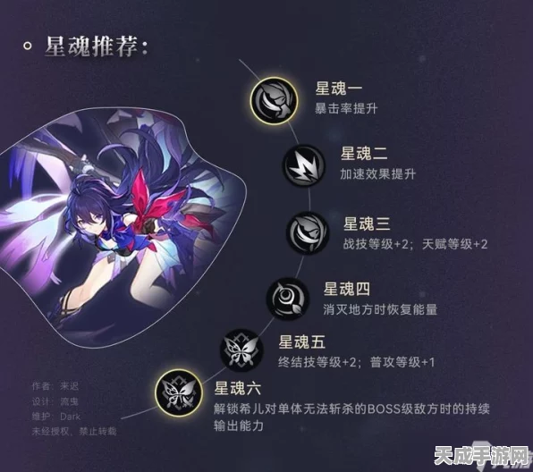 崩坏，星穹铁道希尔遗器搭配攻略，解锁战斗新境界！
