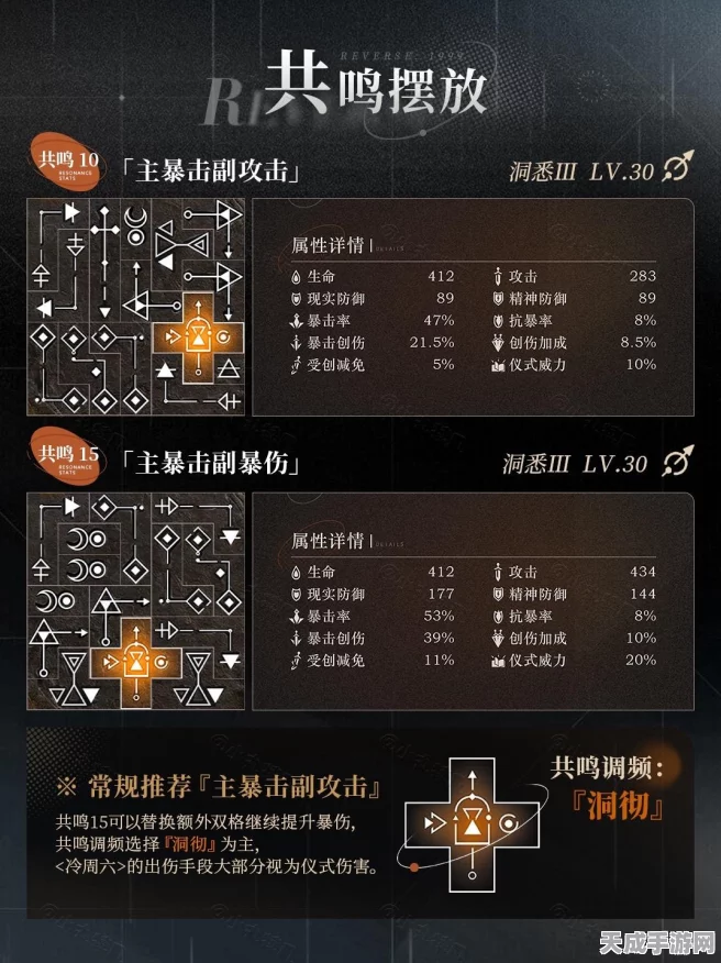 重返未来1999，角色J技能全解析与实战攻略秘籍，解锁制胜新技巧