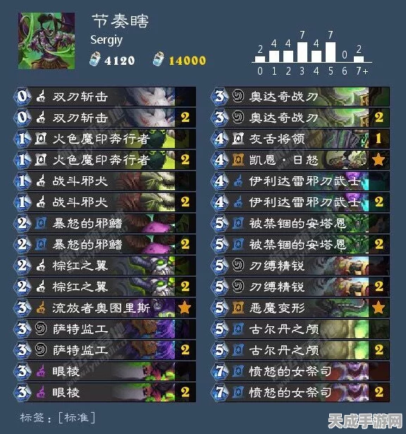 原神七圣召唤新卡揭秘，枫原万叶角色卡技能与策略深度解析