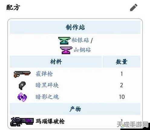 泰拉瑞亚顶尖枪械揭秘，最强神枪获取攻略