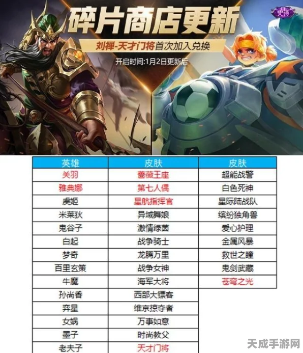 王者荣耀兑换商店全揭秘，珍稀皮肤、英雄碎片一网打尽！