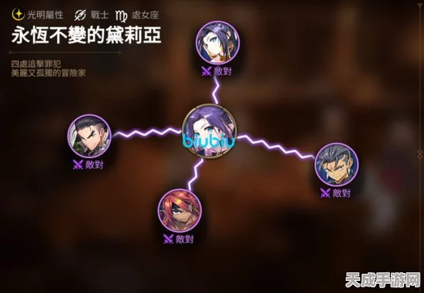 黛莉亚闪耀永恒战场，第七史诗角色深度解析与养成攻略