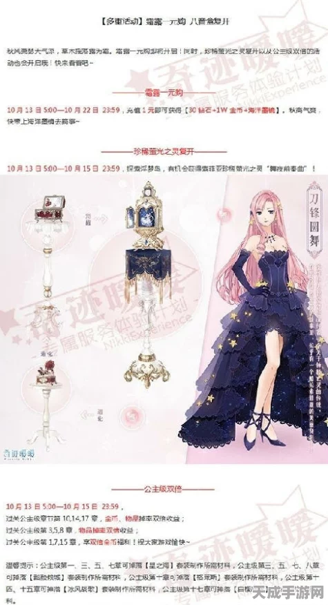 奇迹暖暖，星愿协奏曲全攻略 & 暮夜星愿活动深度揭秘