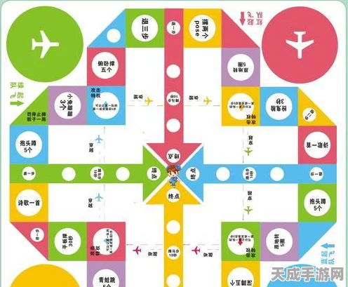 和平精英飞行棋大揭秘，掌握策略，称霸天空竞技场