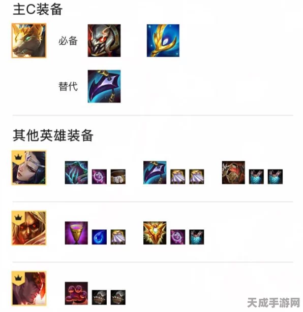 金铲铲之战深度攻略，摄魂使狗头阵容大热，揭秘高端局制胜策略
