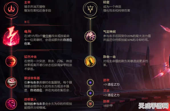 金铲铲之战，剑魔顶级出装攻略，征服战场的必备神器！