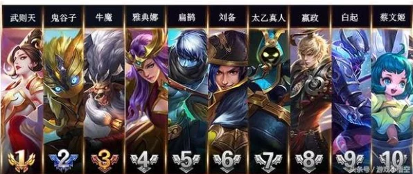 牛魔霸主之路，非人学园牛魔装备搭配全攻略