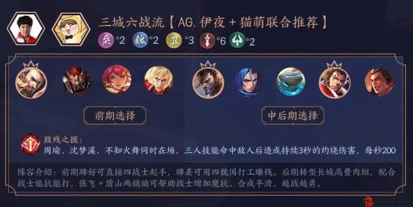 名将之弈法师四雷阵容，竞技场霸主养成攻略