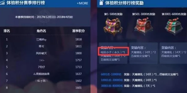 暗区突围，解锁头衔荣耀，探索暗区深处的秘密