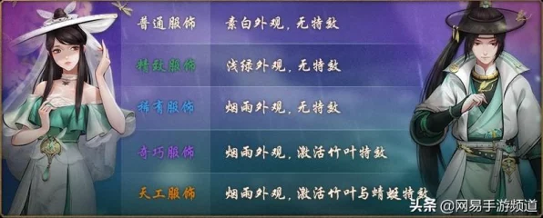 烟雨江湖大道昆仑，速通秘籍大揭秘，超长主线全攻略