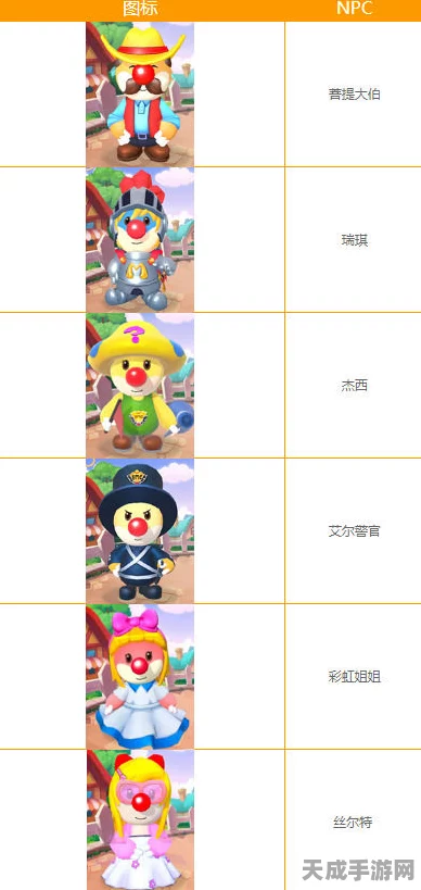 摩尔庄园手游，揭秘大力商人NPC位置与高效寻找攻略