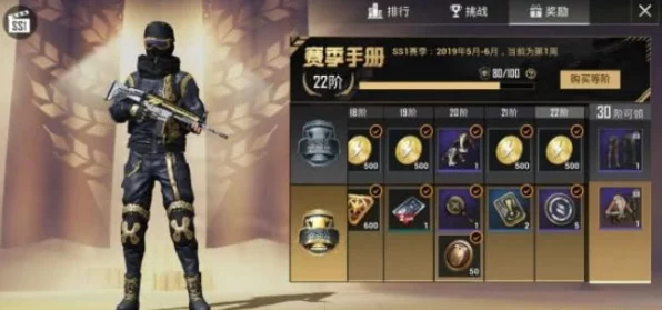DNF100级念珠精选指南，深度剖析，定制你的顶级战斗神器