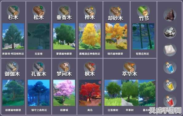 原神探索指南，揭秘孔雀木采集地点，打造梦幻家园！