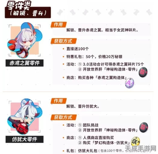 崩坏3深度攻略，揭秘人偶突破技巧与策略
