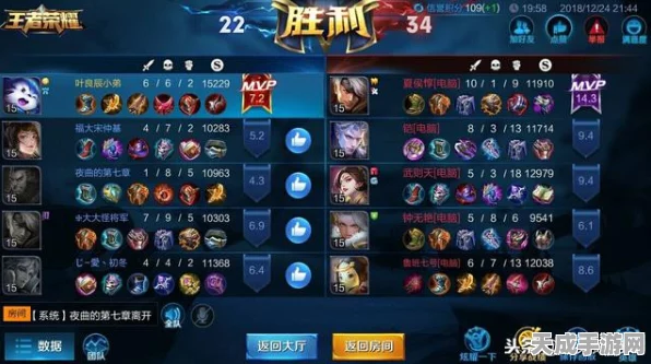 王者荣耀深度解析，辅助位的至高挑战与背后奥秘