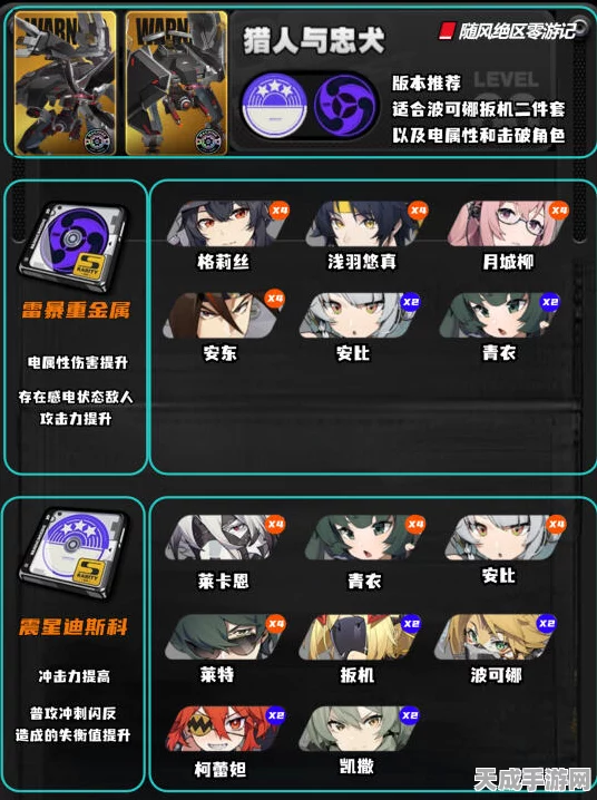 绝区零高手秘籍，驱动盘词条完美搭配攻略与实战推荐
