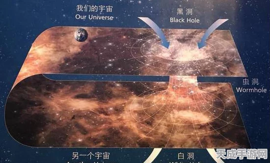 揭秘最强蜗牛，虫洞装置开启之旅全揭秘，解锁宇宙级奇遇！
