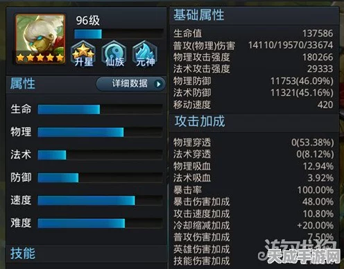 乱斗西游第十三章终极挑战，金翅大鹏通关秘籍大揭秘