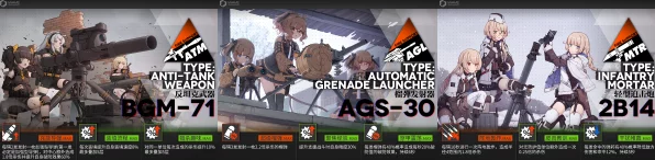 少女前线协议同归深度攻略，顶尖配队与芯片技能完美融合指南