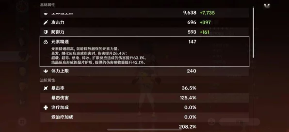 原神深度解析，北斗圣遗物搭配策略大揭秘！
