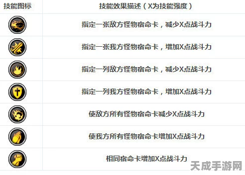 迦多铎卡伽之巅，决战时刻，装备徽记搭配全攻略
