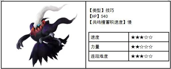 口袋妖怪复刻，揭秘暗夜王者达克莱伊，技能属性全解析