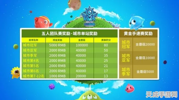 球球大作战，从上架到爆火的传奇历程，揭秘竞技盛宴背后