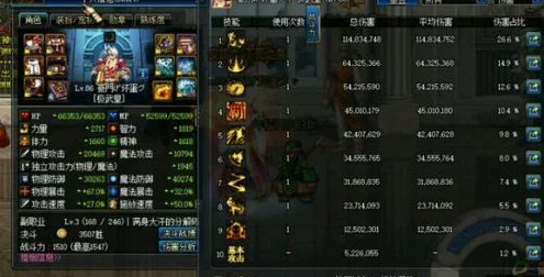 DNF90SS装备指南，五套史诗各领风骚，职业搭配全解析
