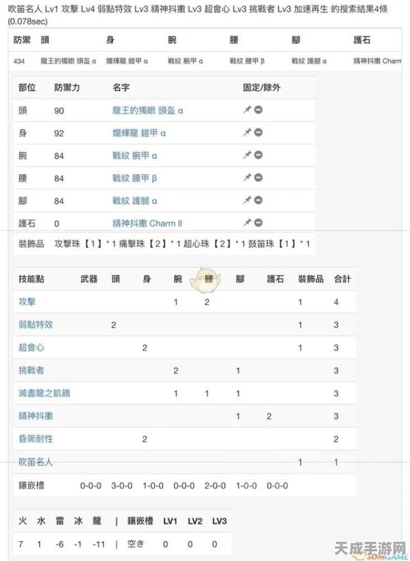 怪物猎人世界，速射轻弩顶尖配装揭秘，狩猎效率倍增攻略
