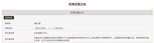 原神珍稀材料揭秘，何人所珍藏之花归属与获取全攻略