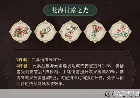 原神花海甘露之光圣遗物效果全揭秘，增强角色战斗力的不二之选