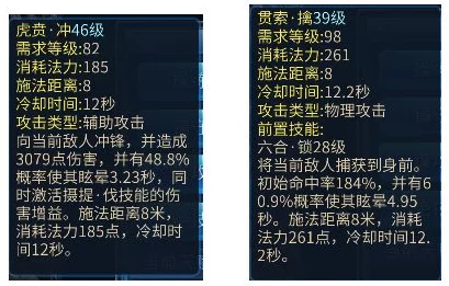 倩女幽魂深度解析，甲士电抗提升全攻略