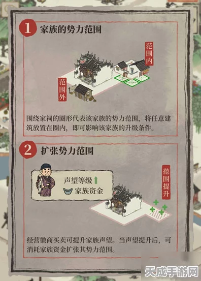 江南百景图深度攻略，徽商四大家族布局摆放技巧大揭秘