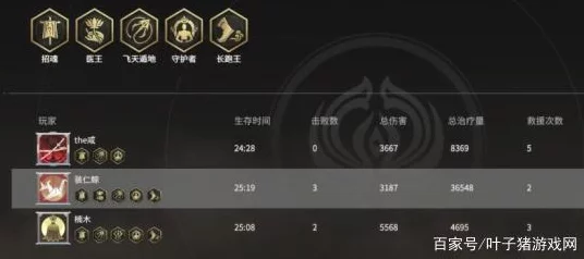 永劫无间战力飙升秘籍，解锁角色潜能，称霸竞技场