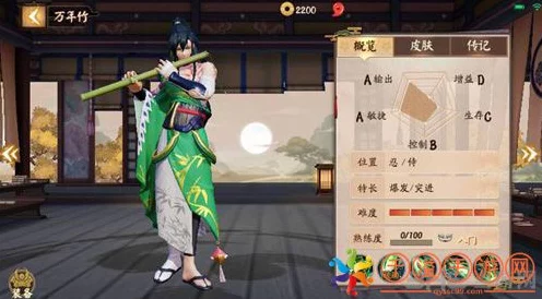 决战平安京深度攻略，揭秘万年竹灵咒搭配，打造赛场无解刺客