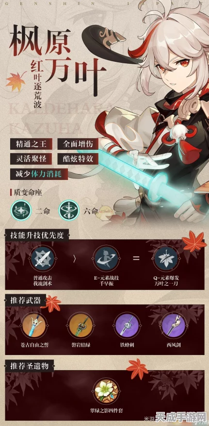枫原万叶领衔！原神剧变阵容期望值深度剖析及实战策略