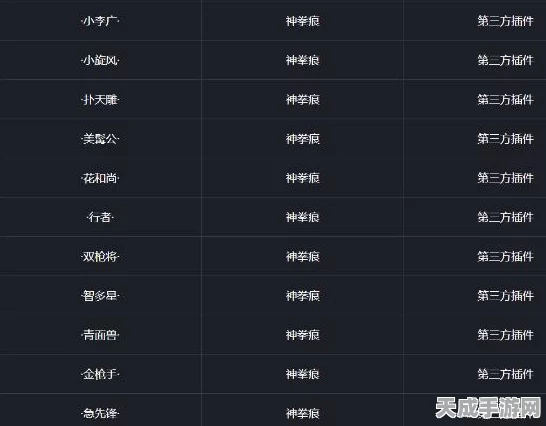 封神榜爱藏版，深度攻略揭秘，角色养成与战斗策略一网打尽