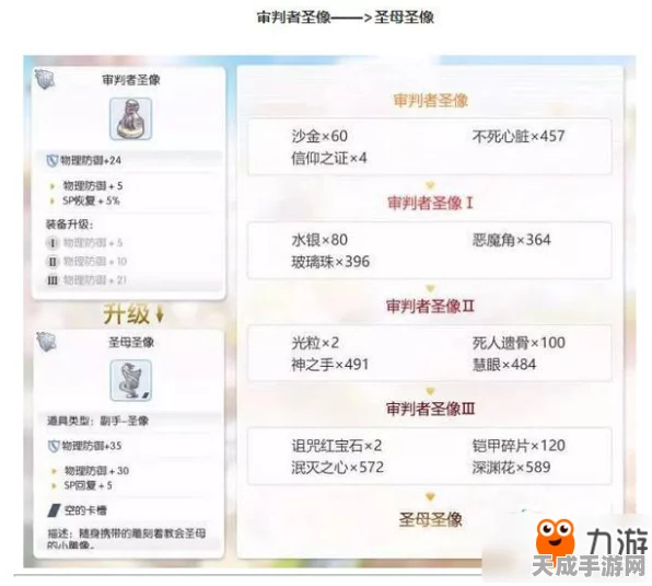 RO手游，揭秘猫鞋获取途径与全面属性分析，助你战力飙升！