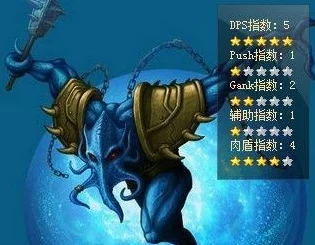 刀塔传奇深度解析，虚空假面攻击顺序与策略揭秘