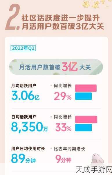 b站2023年推广:提升B站2023年用户活跃度的创新推广策略解析
