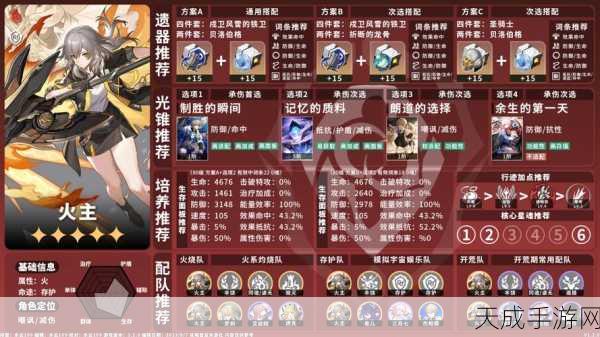 梦乐园角色养成攻略,打造顶尖战队的必备指南