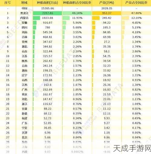 大豆行情网51dadou2024:2024年大豆市场走势分析与投资策略全面解读