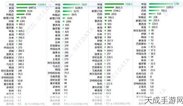 大豆行情网51dadou2024:2024年大豆市场走势分析与投资策略全面解读