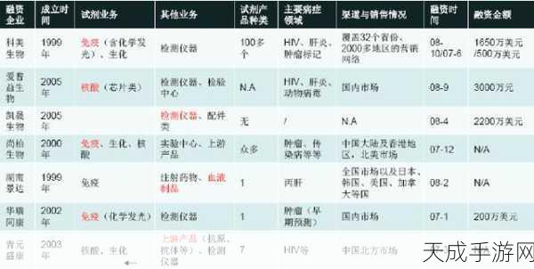 欧美精产国品一二三产品特点:欧美精密制造国家的产品特点及分类详解